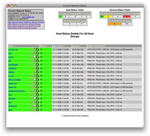 网络工程设计方案